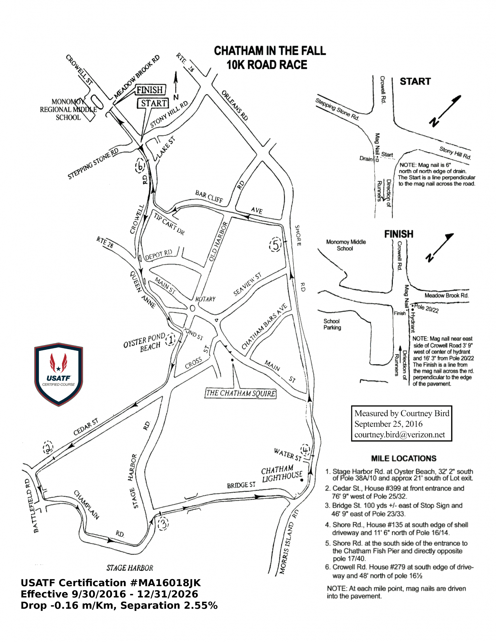 Cape Cod Athletic Club » Chatham Harbor Run Course Maps